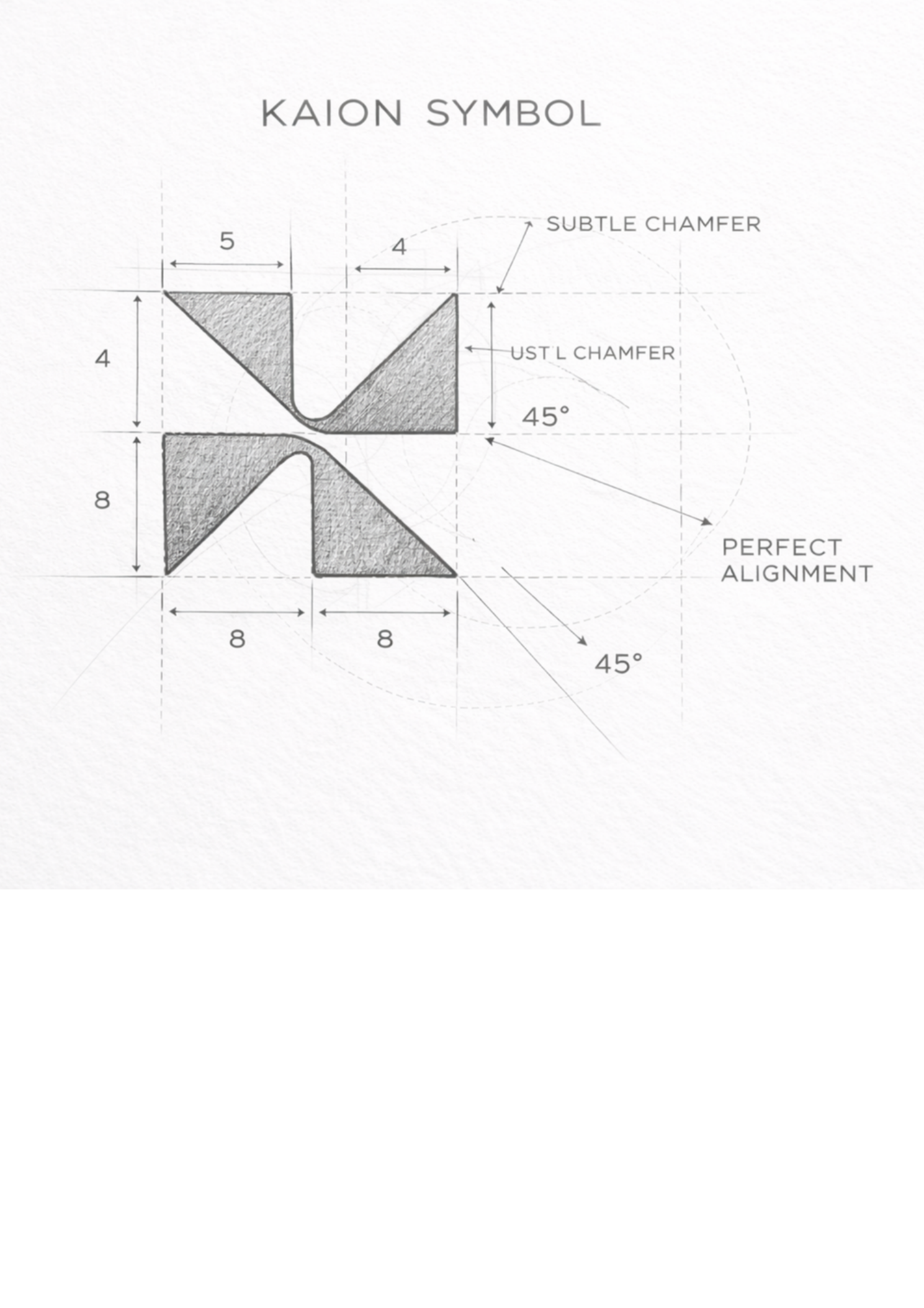 KAION sembolünün geometrik ölçülendirmesi